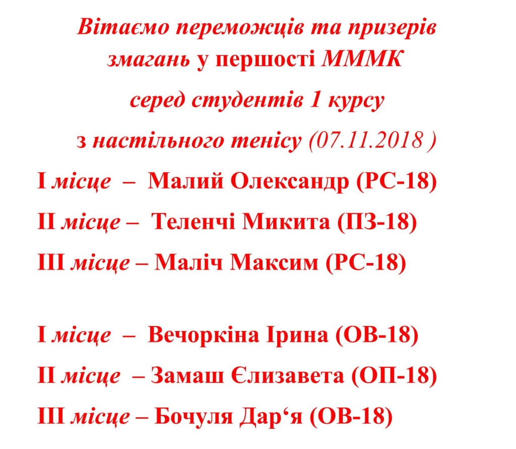 змагання з настільного тенісу 1 курс 2018-1