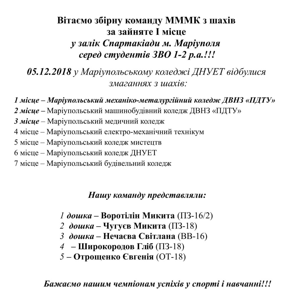 шахи сайт 18-1