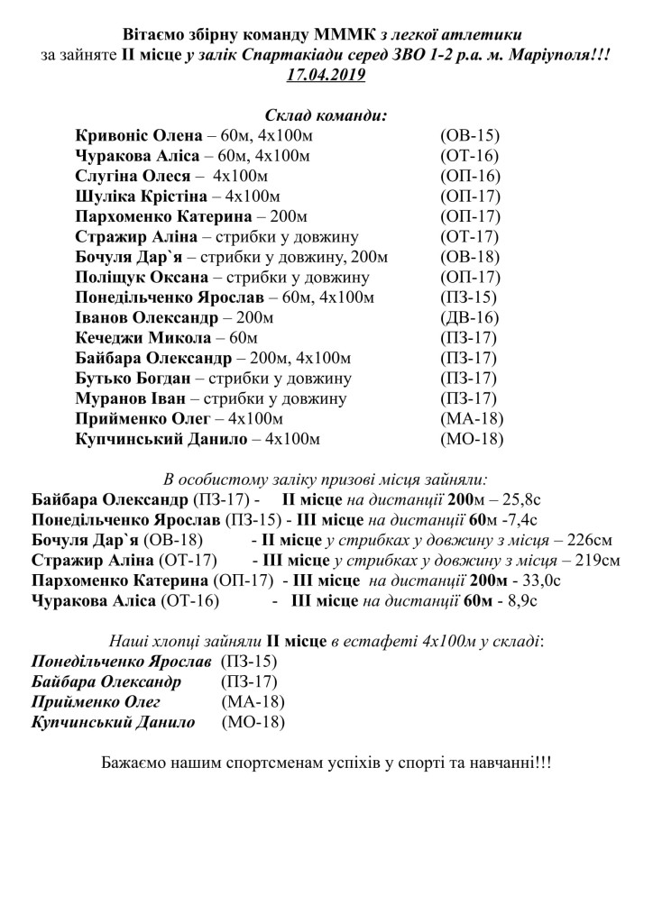 Легкая атлетика
