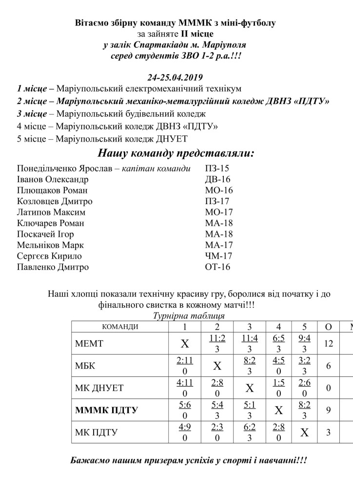 футбол сайт 19-1